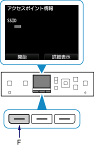 アクセスポイント情報画面